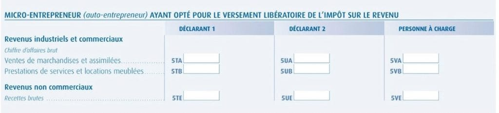 micro-entrepreneur versement libératoire de l'impôt sur le revenu